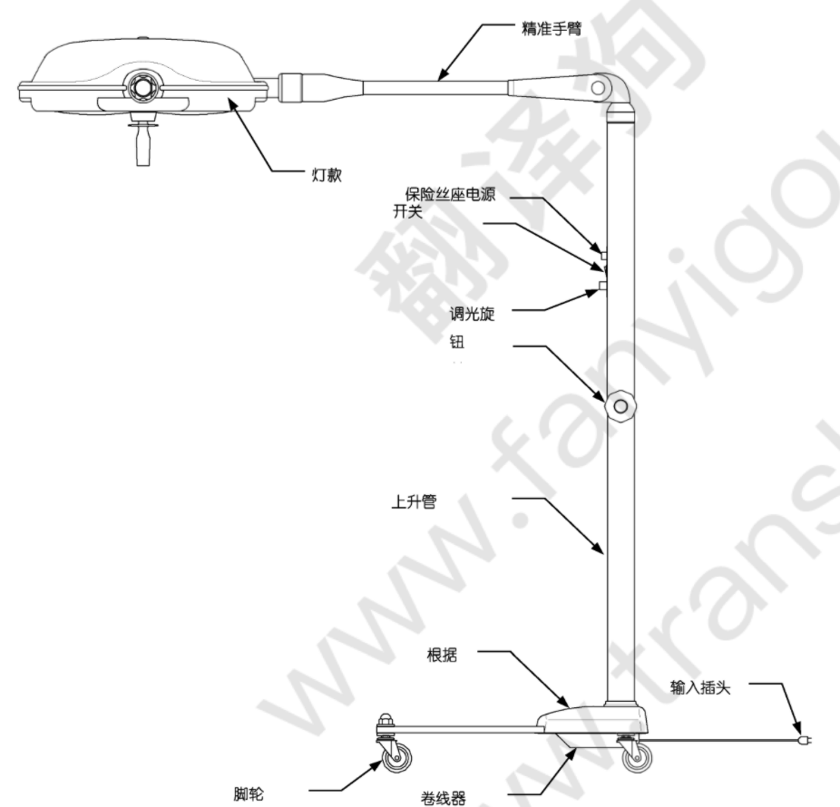 QQ截图20211214151828.png